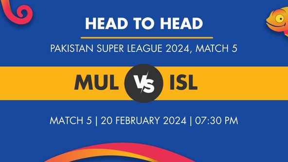 `MUL vs ISL Player Stats for Match 5, MUL vs ISL Prediction Who Will Win Today's PSL Match Between Multan Sultans and Islamabad United