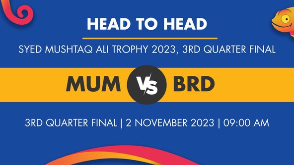 MUM vs BRD Player Stats for 3rd Quarter Final, MUM vs BRD Prediction Who Will Win Today's SMA Trophy Match Between Mumbai and Baroda
