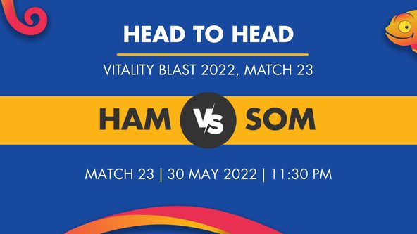 Player Stats for HAM vs SOM Dream11 Prediction, Match 23 - Who Will Win Today’s VB Match Between Hampshire and Somerset