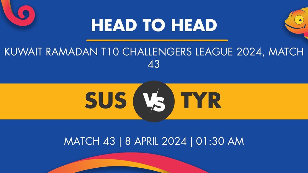 SUS vs TYR Player Stats for Match 43, SUS vs TYR Prediction Who Will Win Today's Kuwait Ramadan T10 Challengers League Match Between Super XI Strikers and Tally CC