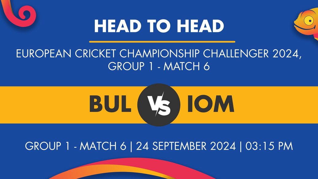 BUL vs IOM Player Stats for Group 1 - Match 6, BUL vs IOM Prediction Who Will Win Today's European Cricket Championship Challenger Match Between Bulgaria and Isle of Man