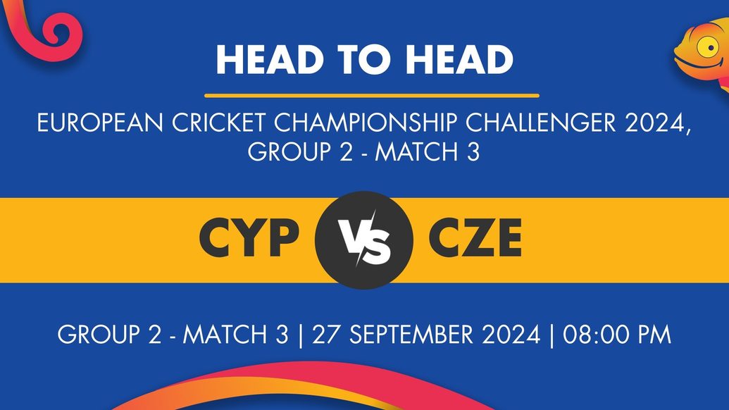 CYP vs CZE Player Stats for Group 2 - Match 3, CYP vs CZE Prediction Who Will Win Today's European Cricket Championship Challenger Match Between Cyprus and Czechia