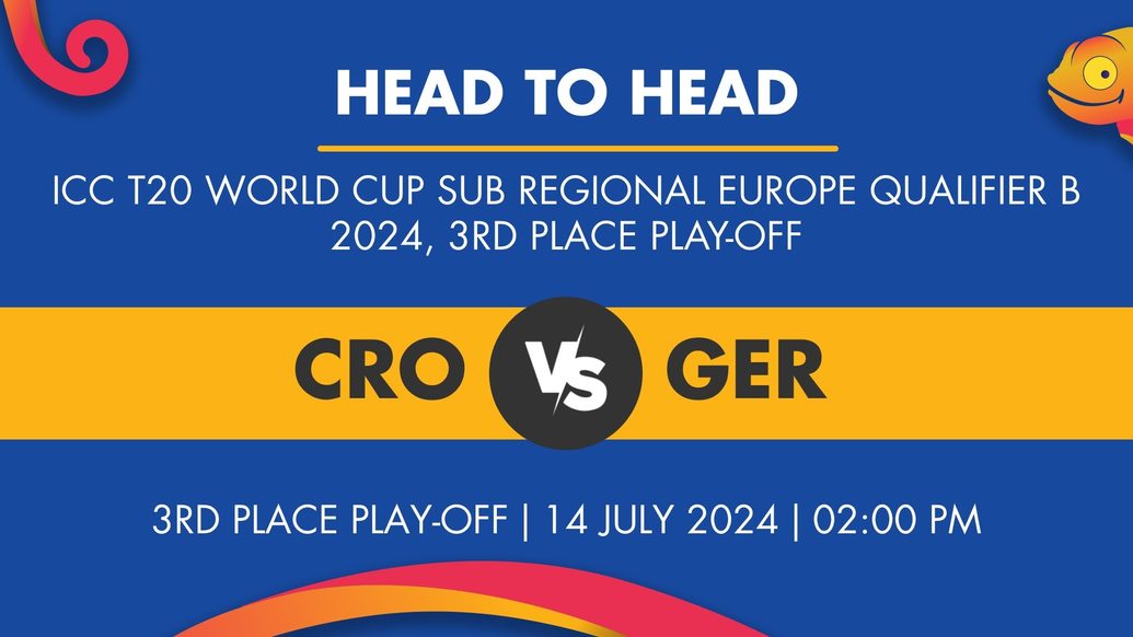 CRO vs GER Player Stats for 3rd Place Play-off, CRO vs GER Prediction Who Will Win Today's ICC T20 World Cup Sub Regional Europe Qualifier B Match Between Croatia and Germany