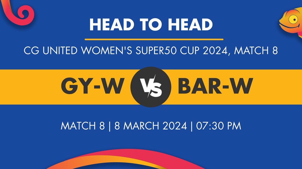 GY-W vs BAR-W Player Stats for Match 8, GY-W vs BAR-W Prediction Who Will Win Today's CG United Women's Super50 Cup Match Between Guyana Women and Barbados Women
