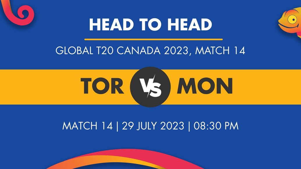 TOR vs MON Player Stats for Match 14, TOR vs MON Prediction Who Will Win Today's Global T20 Canada Match Between Toronto Nationals and Montreal Tigers