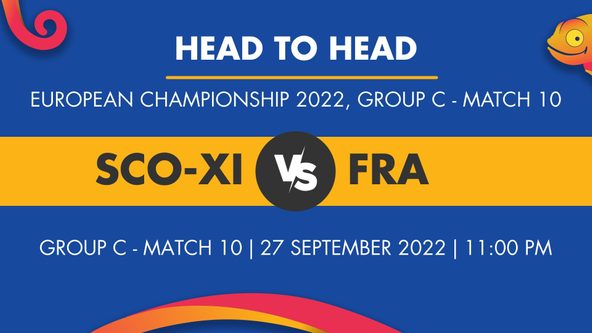 SCO-XI vs FRA Player Stats for Group C - Match 10 - Who Will Win Today's European Championship Match Between Scotland XI and France