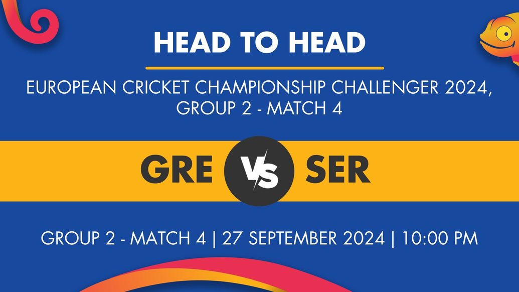 GRE vs SER Player Stats for Group 2 - Match 4, GRE vs SER Prediction Who Will Win Today's European Cricket Championship Challenger Match Between Greece and Serbia