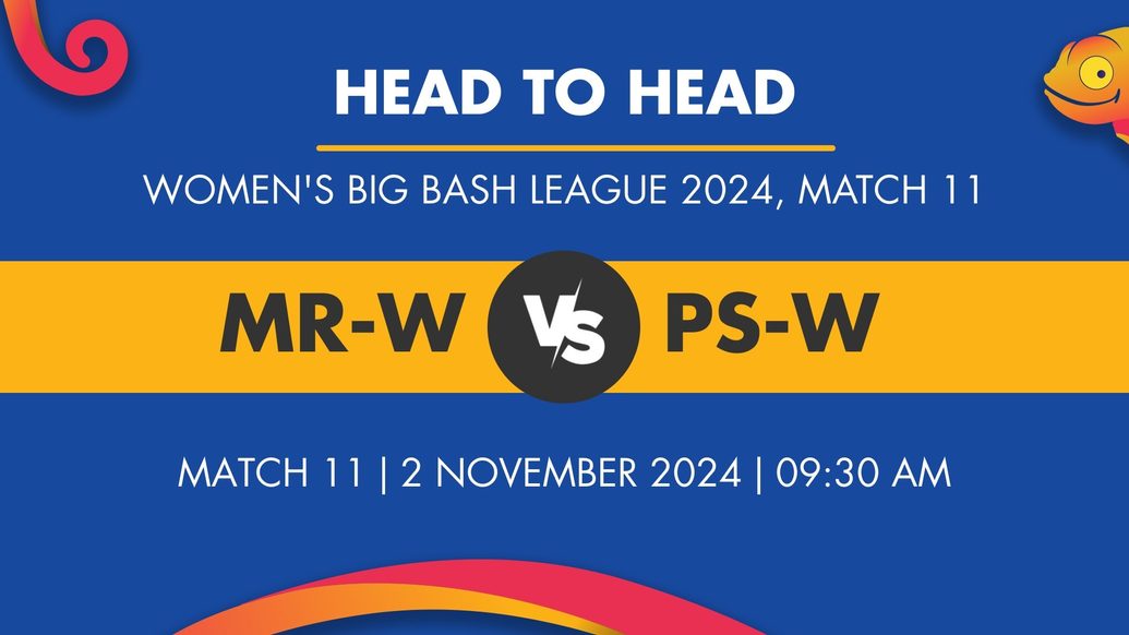 MR-W vs PS-W Player Stats for Match 11, MR-W vs PS-W Prediction Who Will Win Today's WBBL Match Between Melbourne Renegades Women and Perth Scorchers Women