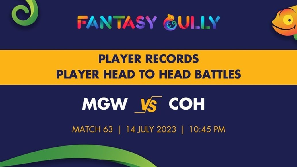 MGW vs COH player battle, player records and player head to head records for Match 63, KCC FRiENDi mobile T10 Summer Challengers League 2023