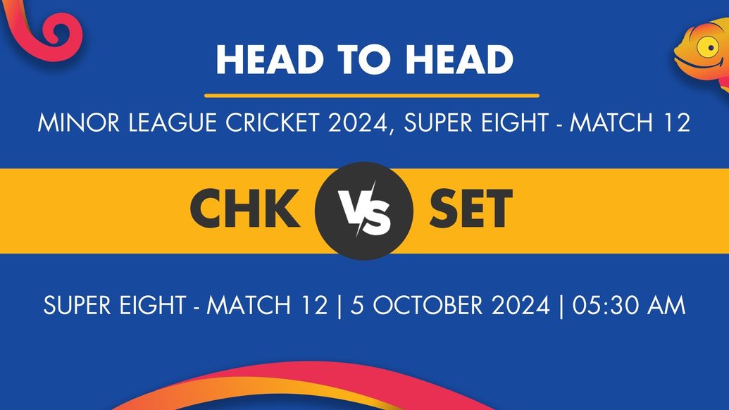 CHK vs SET Player Stats for Super Eight - Match 12, CHK vs SET Prediction Who Will Win Today's Minor League Cricket Match Between Chicago Kingsmen and Seattle Thunderbolts