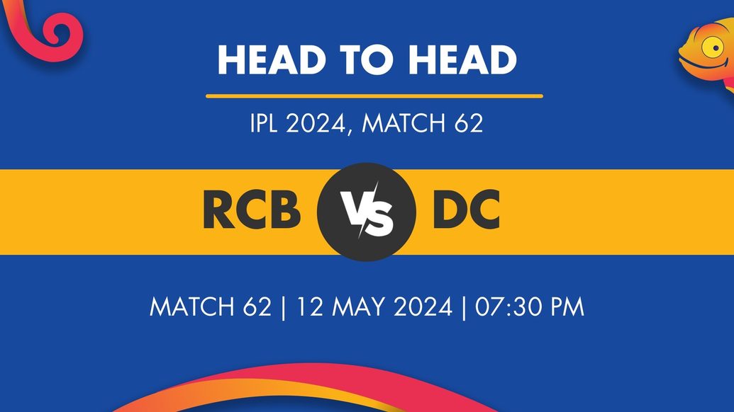 RCB vs DC Player Stats for Match 62, RCB vs DC Prediction Who Will Win Today's IPL Match Between Royal Challengers Bengaluru and Delhi Capitals