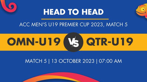 OMN-U19 vs QTR-U19 Player Stats for Match 5, OMN-U19 vs QTR-U19 Prediction Who Will Win Today's ACC Men's U19 Premier Cup Match Between Oman Under-19 and Qatar Under-19