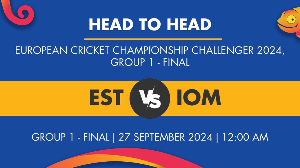 EST vs IOM Player Stats for Group 1 - Final, EST vs IOM Prediction Who Will Win Today's European Cricket Championship Challenger Match Between Estonia and Isle of Man
