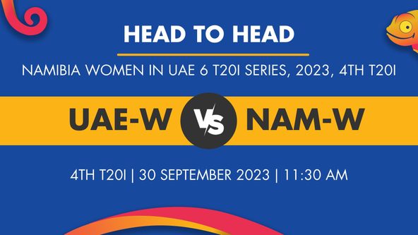 UAE-W vs NAM-W Player Stats for 4th T20I, UAE-W vs NAM-W Prediction Who Will Win Today's NAM-W in UAE, 6 T20Is Match Between United Arab Emirates Women and Namibia Women