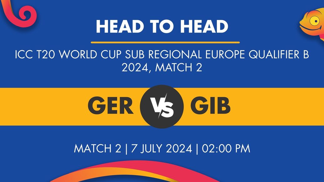 GER vs GIB Player Stats for Match 2, GER vs GIB Prediction Who Will Win Today's ICC T20 World Cup Sub Regional Europe Qualifier B Match Between Germany and Gibraltar
