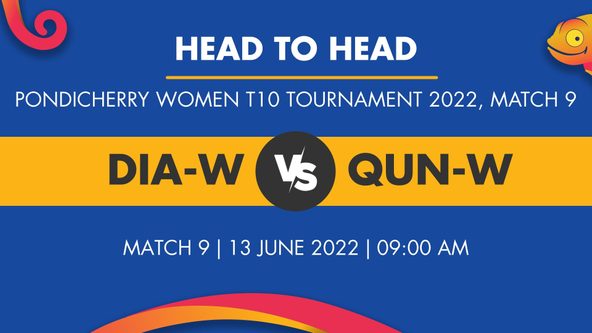 DIA-W vs QUN-W Player Stats for Match 9 - Who Will Win Today's Pondicherry Women T10 Tournament Match Between Diamonds Women and Queens Women