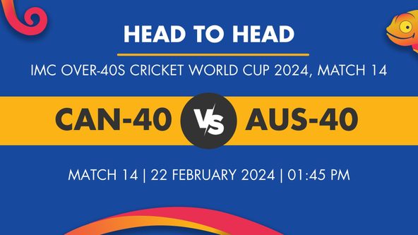 CAN-40 vs AUS-40 Player Stats for Match 14, CAN-40 vs AUS-40 Prediction Who Will Win Today's IMC Over-40s Cricket World Cup Match Between Canada Over-40s and Australia Over-40s