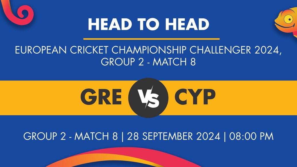 GRE vs CYP Player Stats for Group 2 - Match 8, GRE vs CYP Prediction Who Will Win Today's European Cricket Championship Challenger Match Between Greece and Cyprus