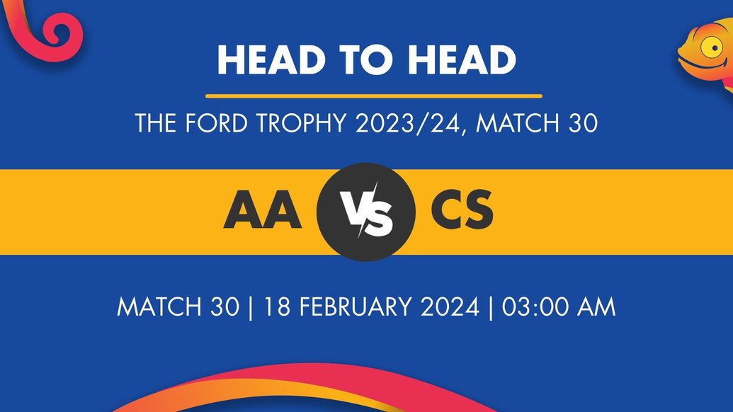 AA vs CS Player Stats for Match 30, AA vs CS Prediction Who Will Win Today's The Ford Trophy Match Between Auckland Aces and Central Stags