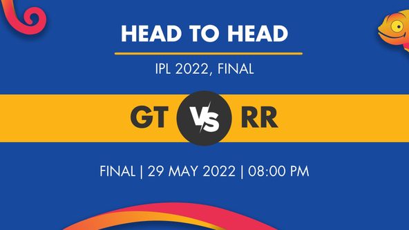 GT vs RR Player Stats, Final - Who Will Win Today’s IPL Match Between Gujarat Titans and Rajasthan Royals