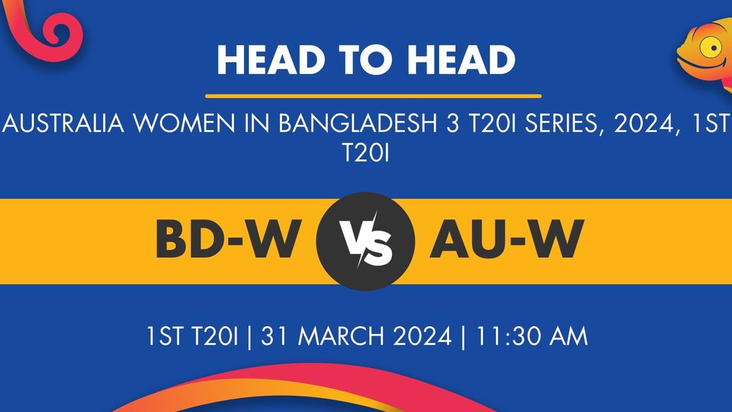 BD-W vs AU-W Player Stats for 1st T20I, BD-W vs AU-W Prediction Who Will Win Today's AUS-W in BAN, 3 T20Is Match Between Bangladesh Women and Australia Women