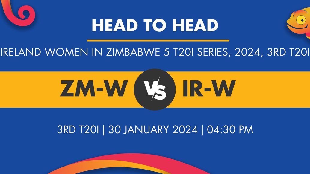 ZM-W vs IR-W Player Stats for 3rd T20I, ZM-W vs IR-W Prediction Who Will Win Today's IRE-W in ZIM, 5 T20Is Match Between Zimbabwe Women and Ireland Women